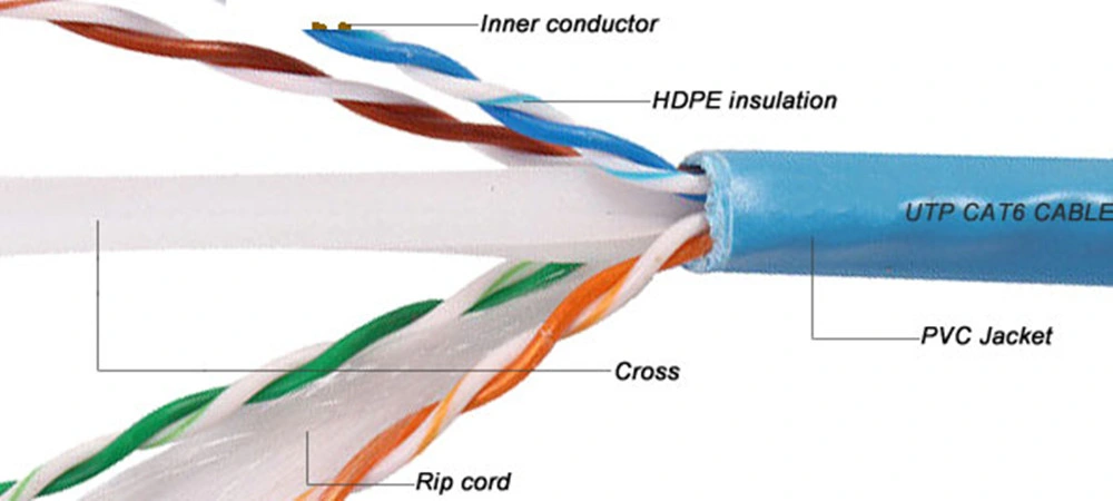 Computer Use RJ45 Connector PVC Jacket Copper Wire Cat 5e 6 Cat5e CAT6 UTP FTP Indoor Network Cable Patch Cord