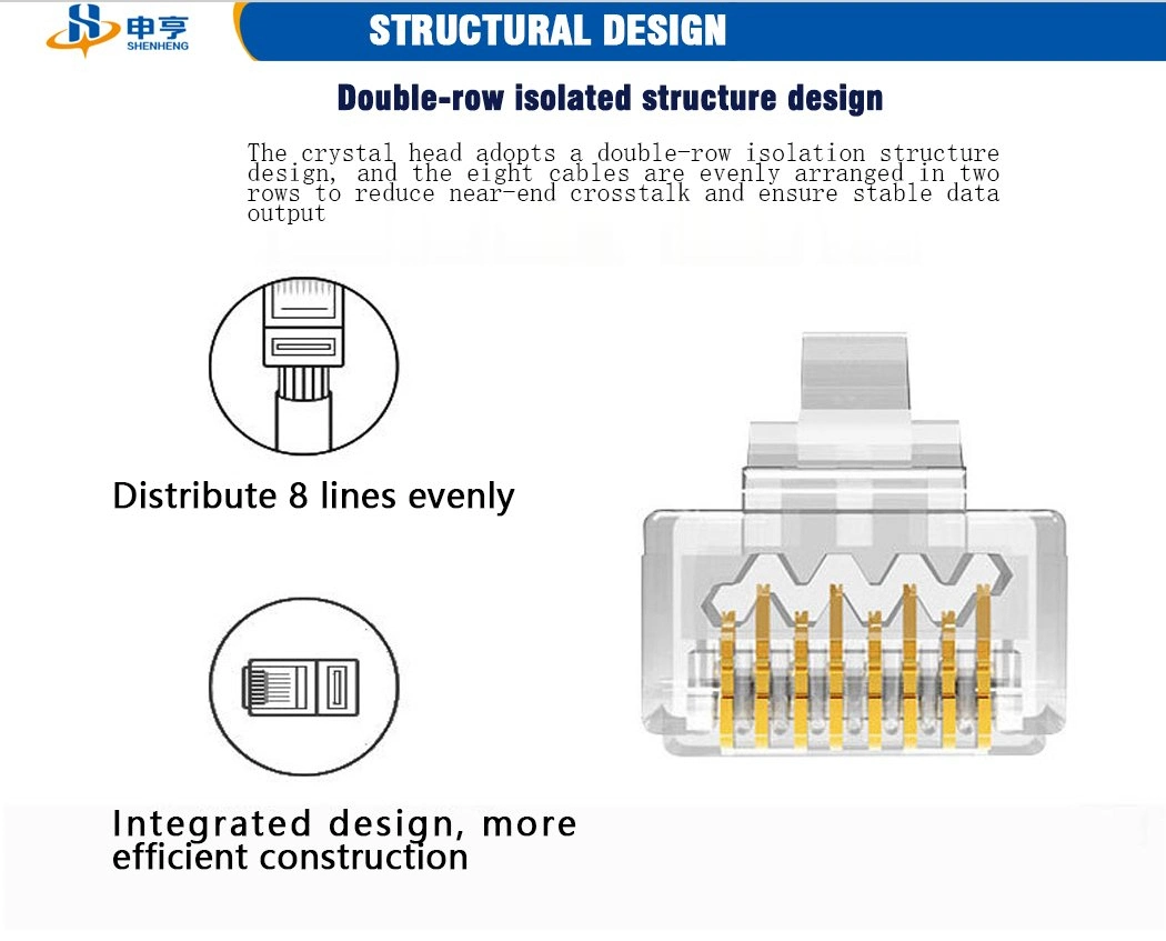 Shielded/UTP Cat. 6 RJ45 Connector Modular Plug