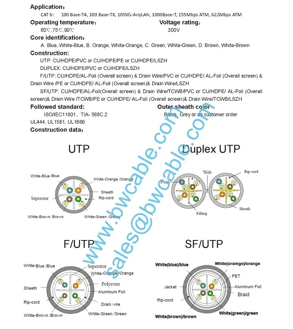 Networking LAN Cat3 Cat5 Cat5e CAT6 CAT6A Cat Ethernet Network Cable UTP FTP SFTP 23AWG Copper Price Data Outdoor 25 Pair Patch Cord RJ45 Armoured Twisted Wire