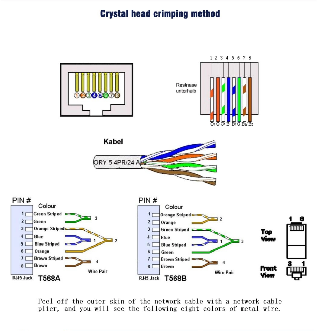 Shielded/UTP Cat. 6 RJ45 Connector Modular Plug