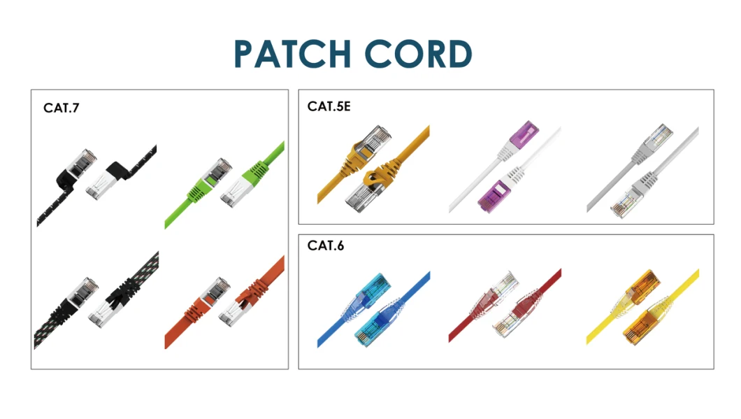 1m 3m CAT6 Cat7 Cat5e Round Flat Patch Cord